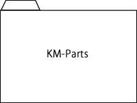 KM-Parts