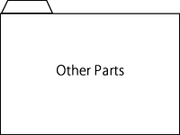 Other Parts