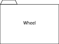 Wheel